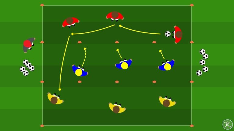 Possesso palla a settori: per creare linee di passaggio pulite