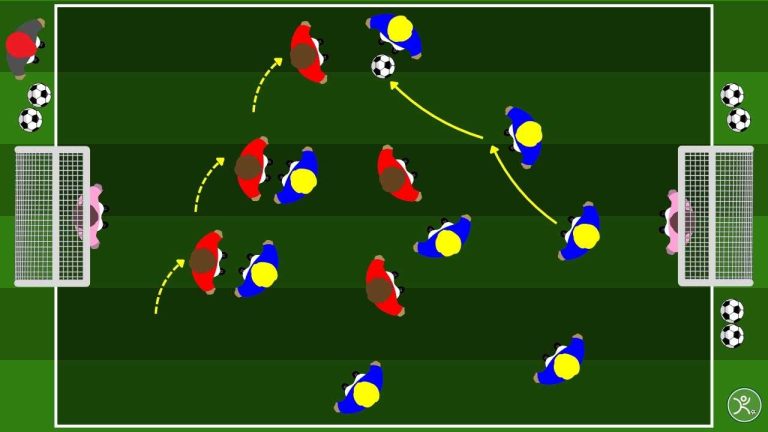 Superiorità numerica: small sided games con due porte