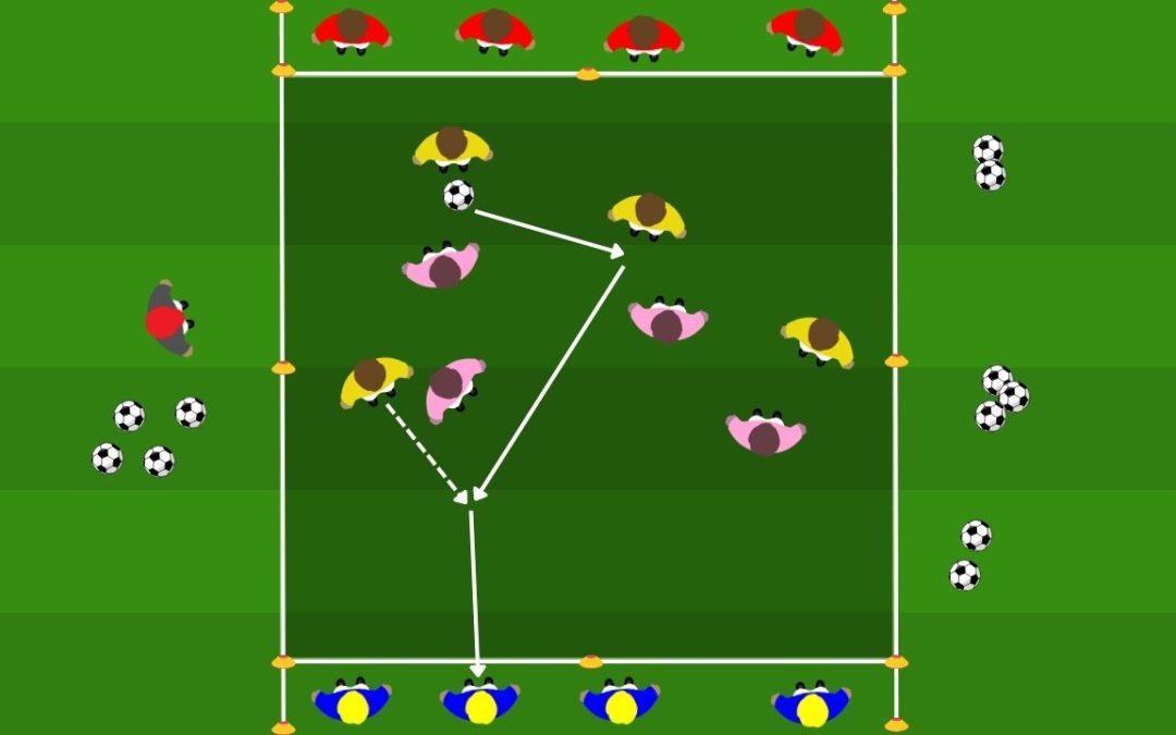 Transizioni difensive e offensive: 4v4+4 a zone per cambio di ruolo