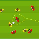 Giochi ridotti (SSG) 4v4 “Uno-due per segnare” con portieri