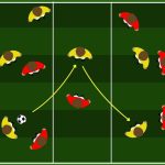 Gioco tra le linee sbloccare il centrocampista nel 6v6