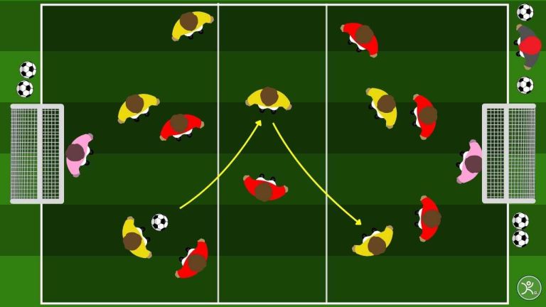 Gioco tra le linee: sbloccare il centrocampista nel 6v6