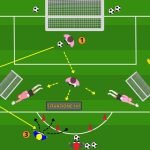 Portiere 1v1 sulla bisettrice – tecnica, decisione e tempi
