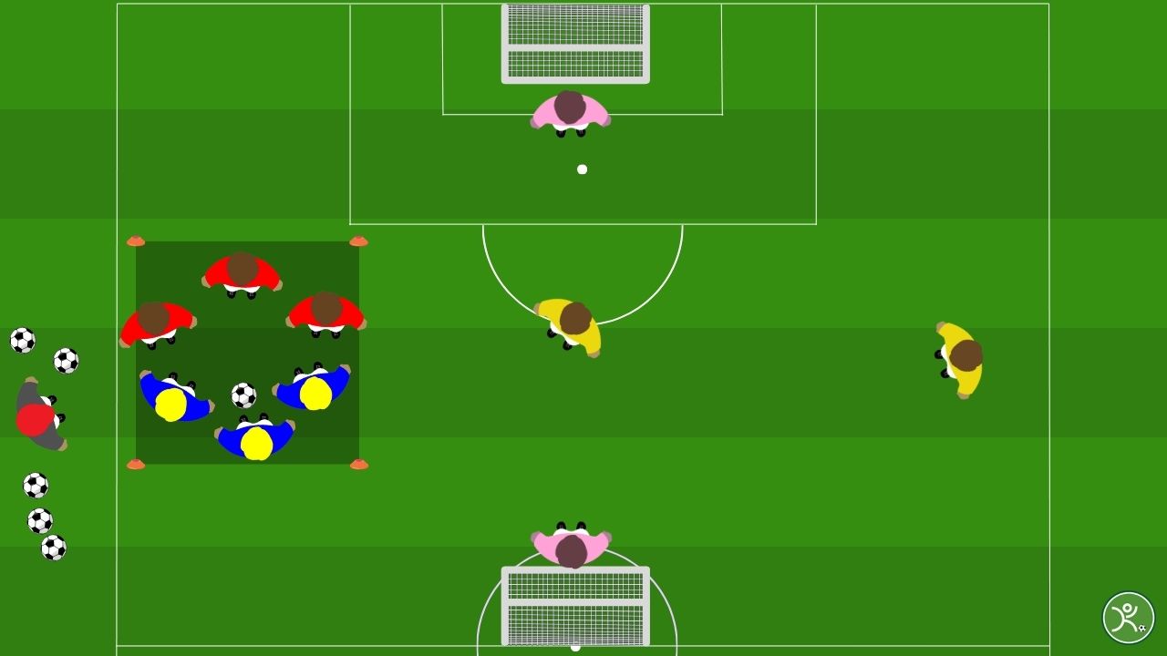 Sviluppo 3v3 + 2 jolly cambio di gioco e attacco porta