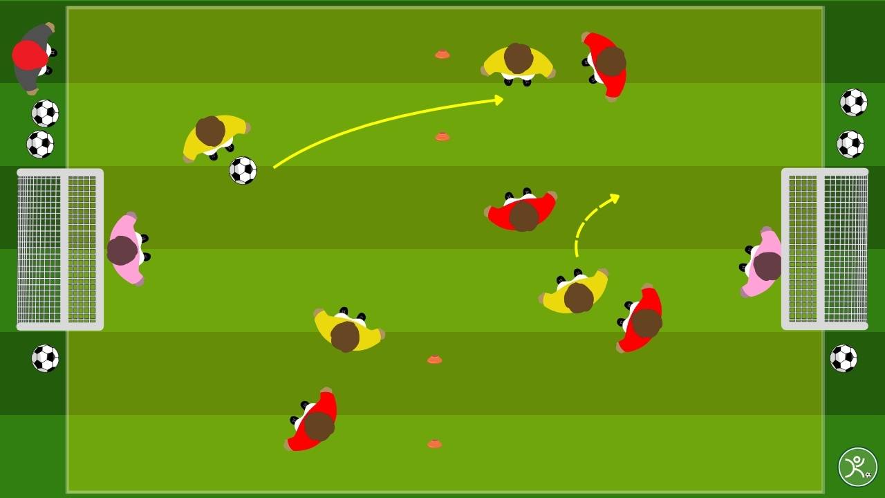 Transizione positiva cambio di gioco o contropiede (4v4+P)