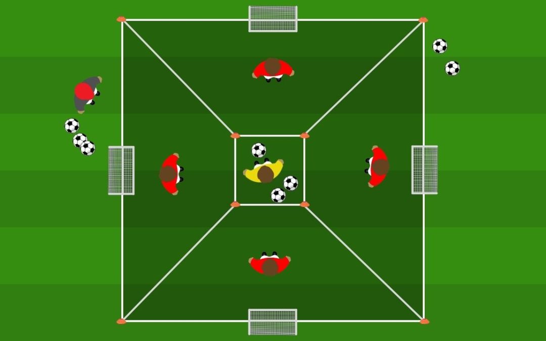 Dribbling: 1v1 alle quattro porticine per tecnica e decisione
