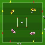 Giochi ridotti (SSG) 2v2 con obiettivi guidati e zona meta