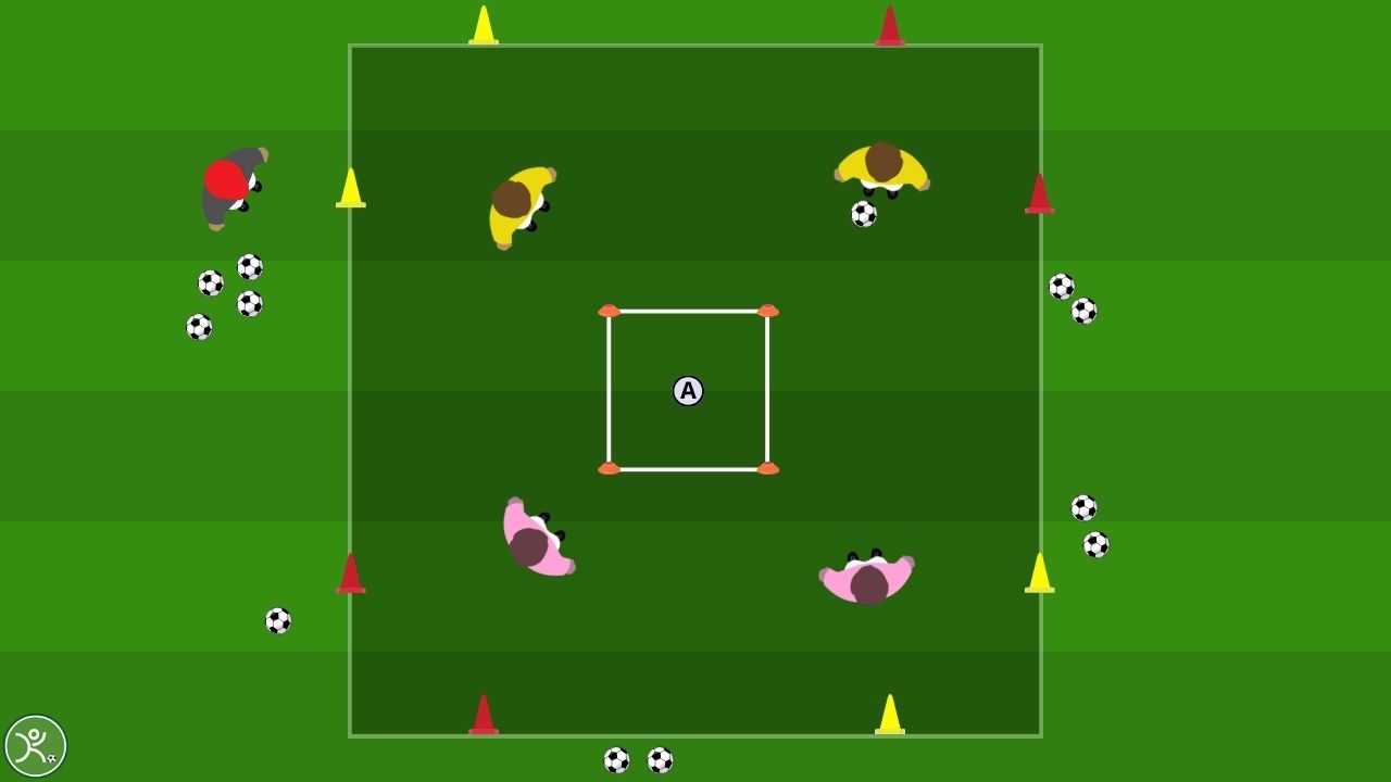 Giochi ridotti (SSG) 2v2 con obiettivi guidati e zona meta