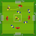 Giochi ridotti (SSG): 2v2 con obiettivi guidati e zona meta