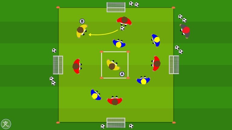 Rifinitura: assist e finalizzazione in 4 porticine con 2 jolly