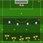 Transizione offensiva del portiere 4v4 con ripartenze rapide