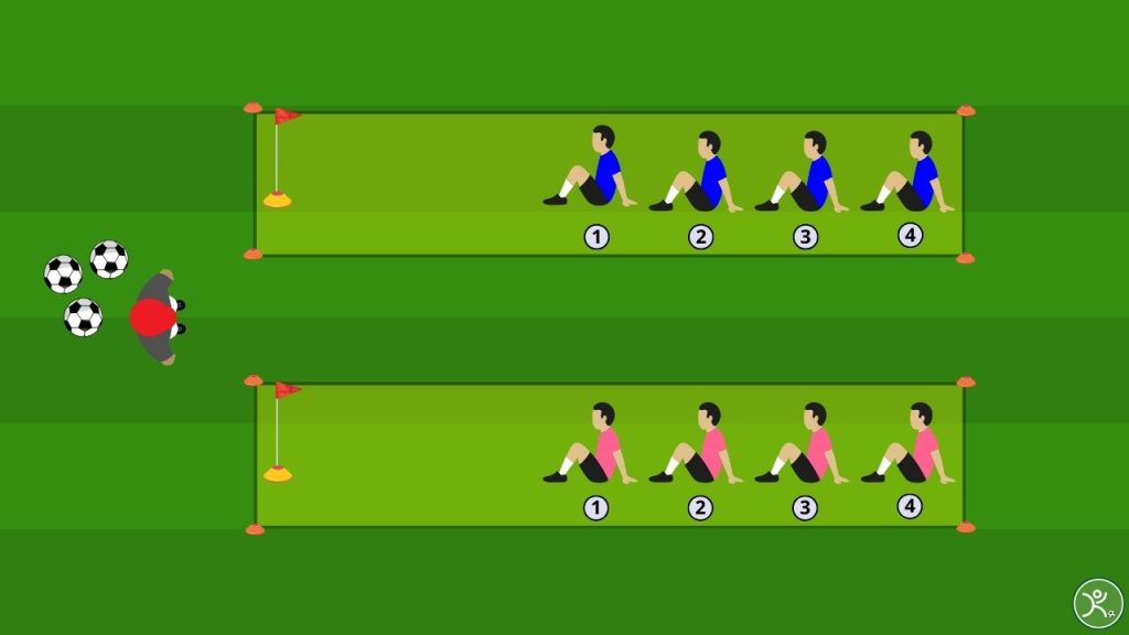 Velocità staffetta numerata senza palla per sprint e attenzione