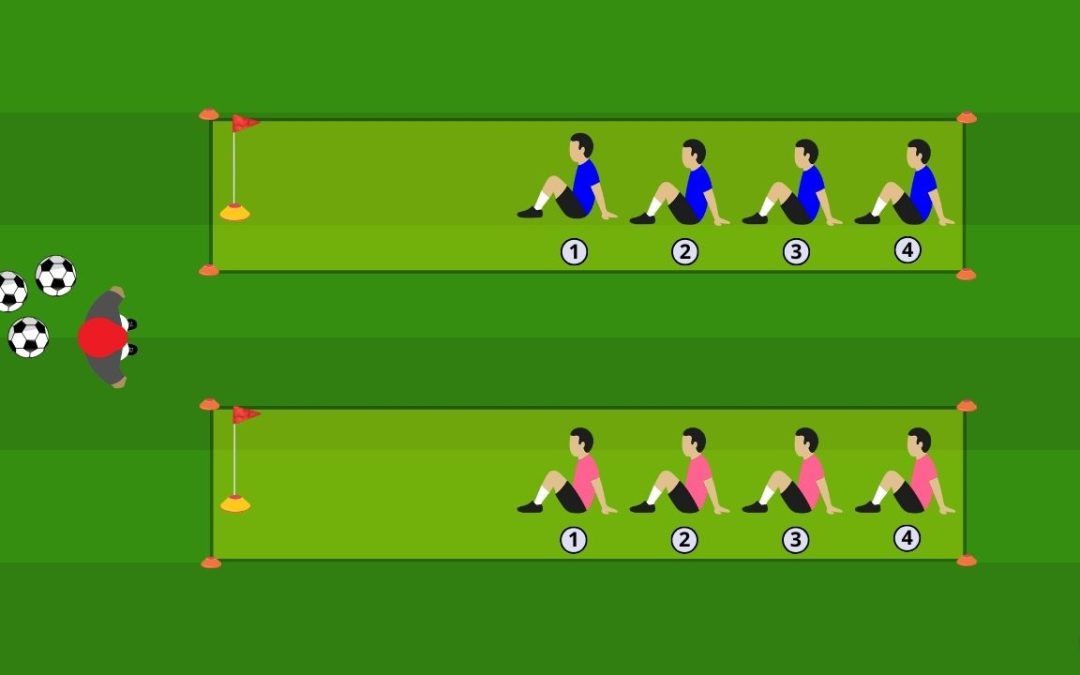 Velocità: staffetta numerata senza palla per sprint e attenzione