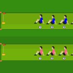 Velocità staffetta numerata senza palla per sprint e attenzione