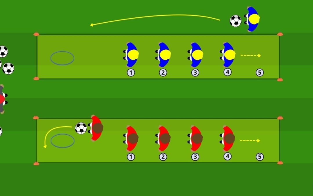Conduzione palla e tunnel: staffetta ludica per la scuola calcio