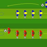 Conduzione palla e tunnel staffetta ludica per la scuola calcio