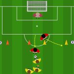 Dribbling 1 contro 1 Esercitazione Situazionale con Stimolo Visivo