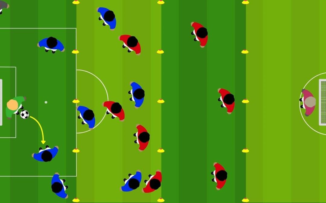 Partita a tema per la squadra corta: allenare il possesso in spazi stretti