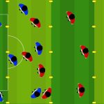 Partita a tema per la squadra corta allenare il possesso in spazi stretti