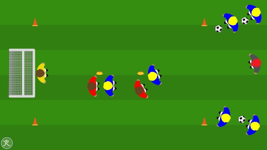 Passaggio in serie con controllo orientato e tiro