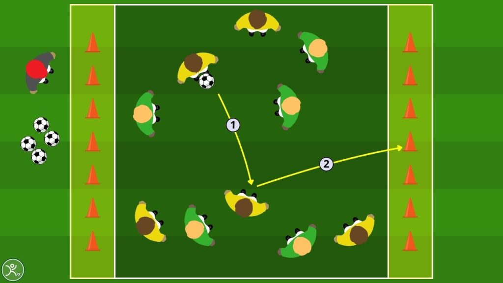 Potenza Aerobica con la Palla Gioco Condizionato Abbatti i Coni