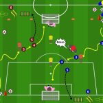 Psicocinetica nel calcio tiro e coordinazione sotto pressione mentale