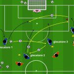 Rifinitura azione combinata e tiro della seconda linea