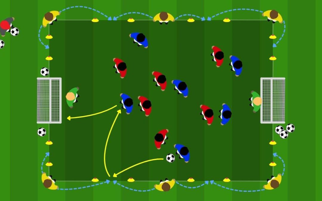 SSG 6 contro 6 con 6 Jolly: allenare la superiorità numerica