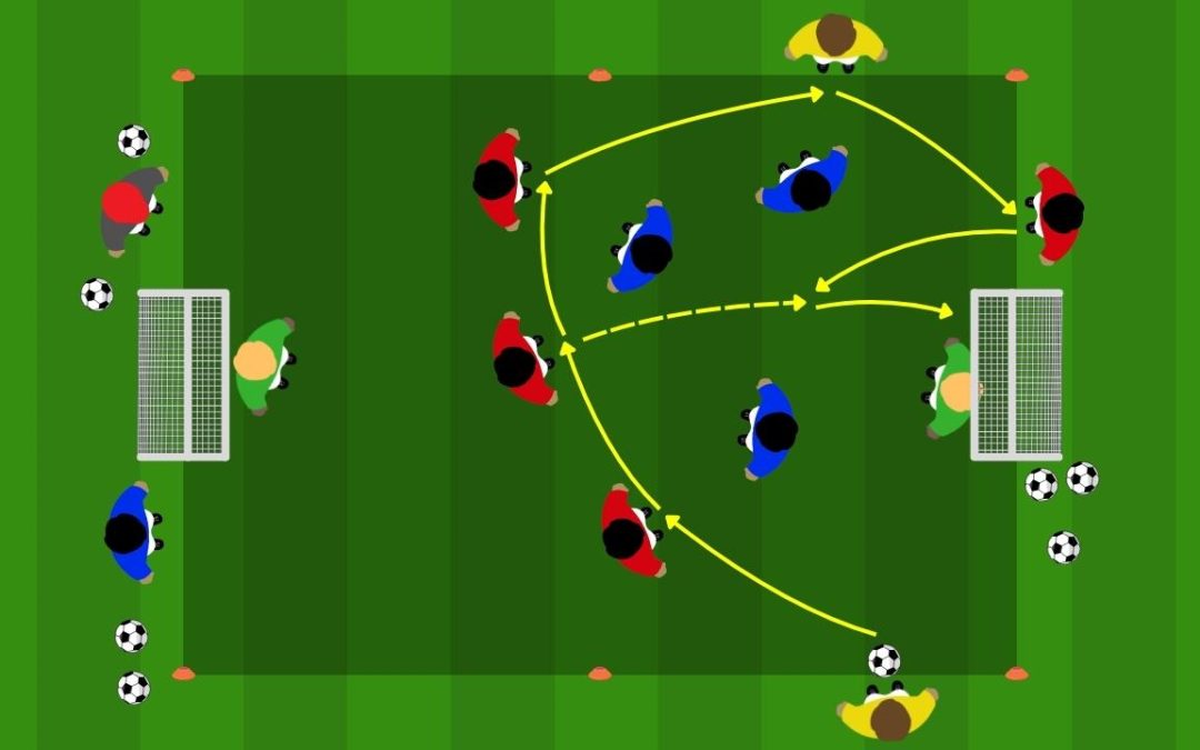 Sviluppo e rifinitura: allenare la verticalizzazione con sponda e jolly