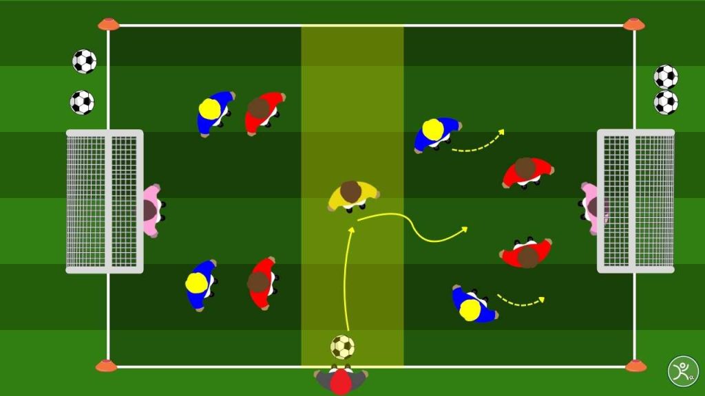 Transizione Positiva e Superiorità Numerica Guida alla Rifinitura