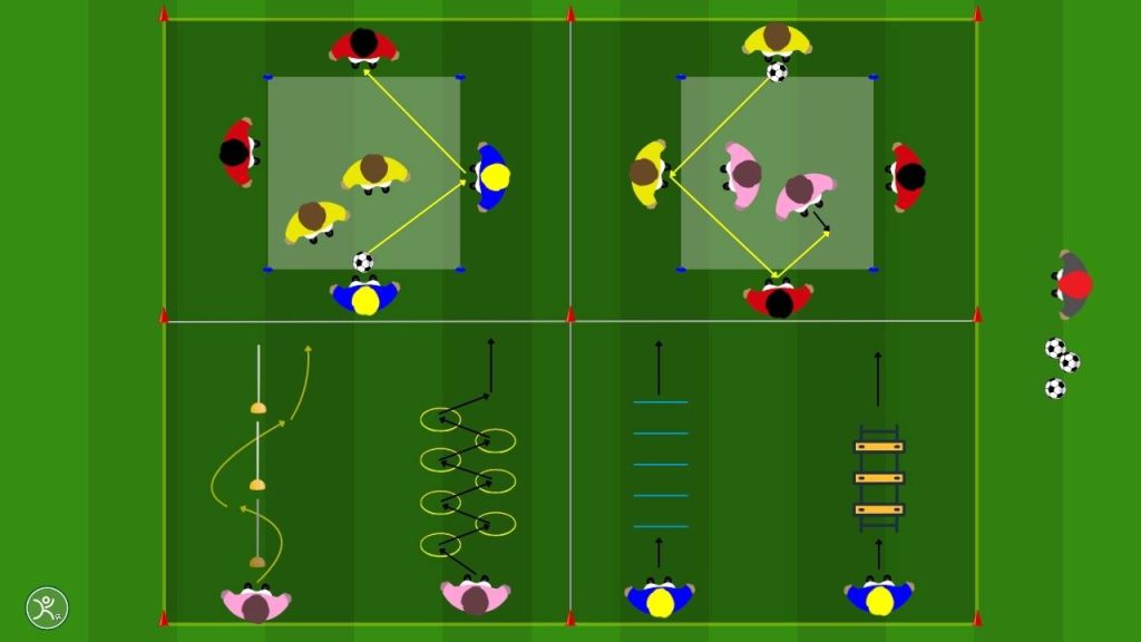 4 v 2 Rondos e allenamento della velocità eccellenza nel possesso palla