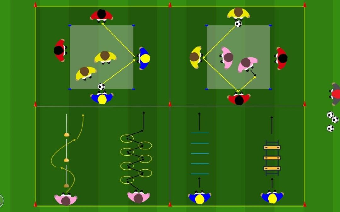 4 v 2 Rondos e allenamento della velocità: eccellenza nel possesso palla