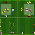 4 v 2 Rondos e allenamento della velocità eccellenza nel possesso palla