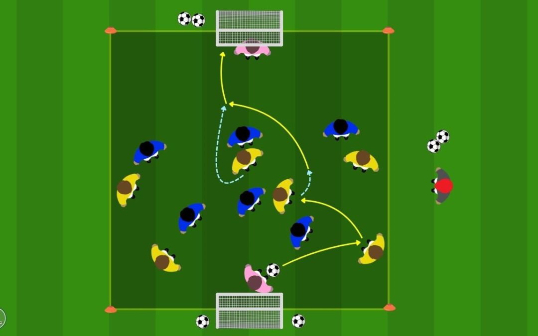 Colpo di testa e coordinazione: 7v7 con mani e piedi