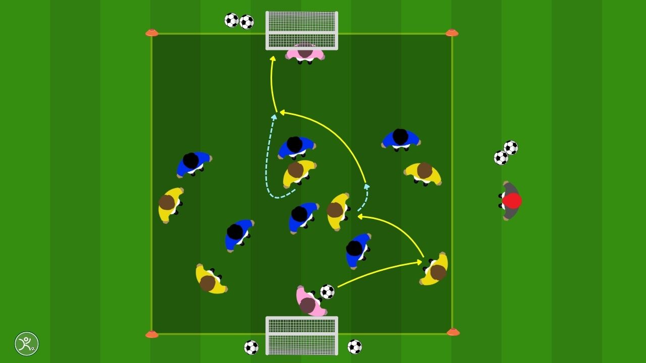 Colpo-di-testa-e-coordinazione-7v7-con-mani-e-piedi