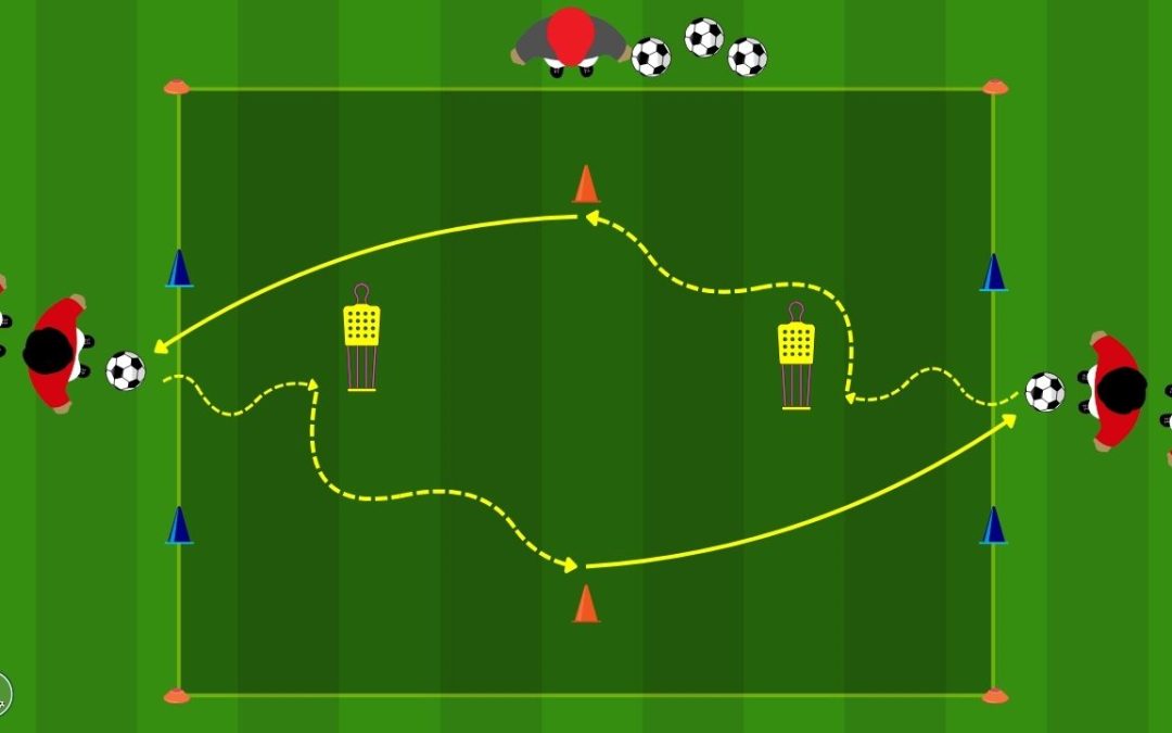 Dribbling e duelli 1v1: come allenare il superamento dell’uomo