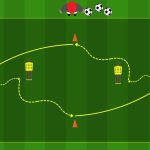 Dribbling-e-duelli-1v1-come-allenare-il-superamento-delluomo