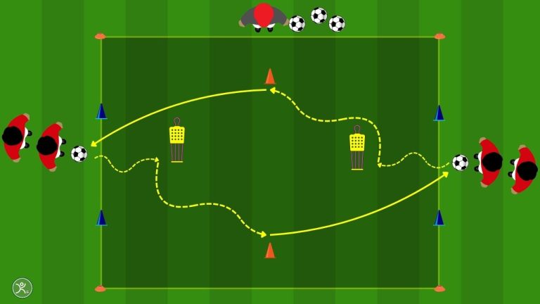 Dribbling e duelli 1v1: come allenare il superamento dell’uomo