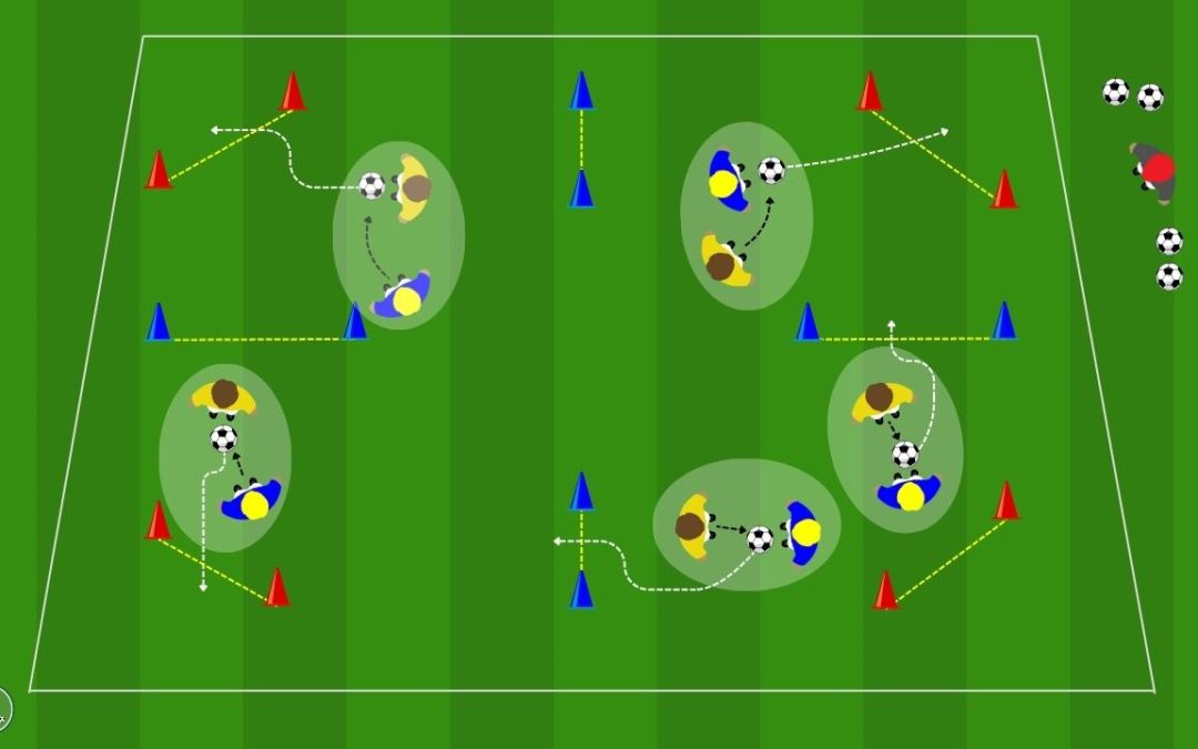 Dribbling nell’ 1 contro 1: come saltare l’uomo e puntare la porta