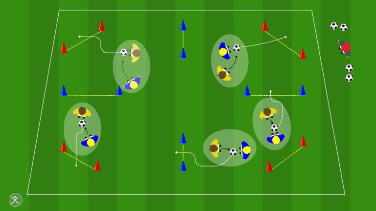 Dribbling nell’ 1 contro 1: come saltare l’uomo e puntare la porta