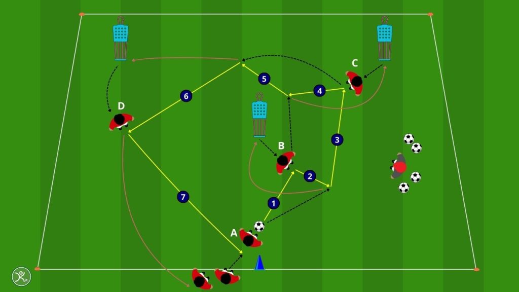 Passaggio a 'Y' con combinazioni a due velocità e precisione