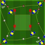 Passaggio-e-orientamento-nel-doppio-quadrato-guida-tecnica