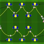 Passaggio-e-sviluppo-in-combinazione-allenare-la-velocita-di-gioco