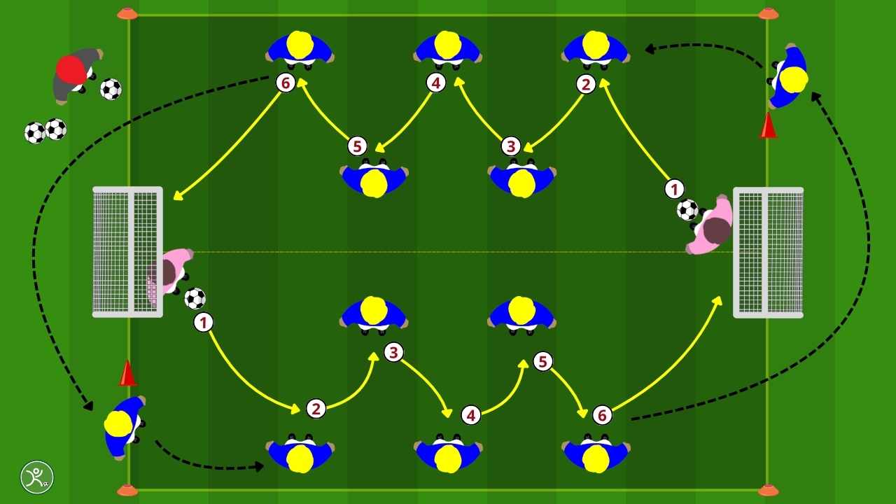 Passaggio-e-sviluppo-in-combinazione-allenare-la-velocita-di-gioco