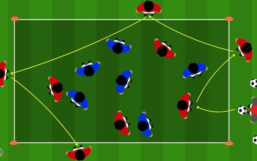 Possesso palla in superiorità numerica: l’8 v 6 per il gioco di sostegno