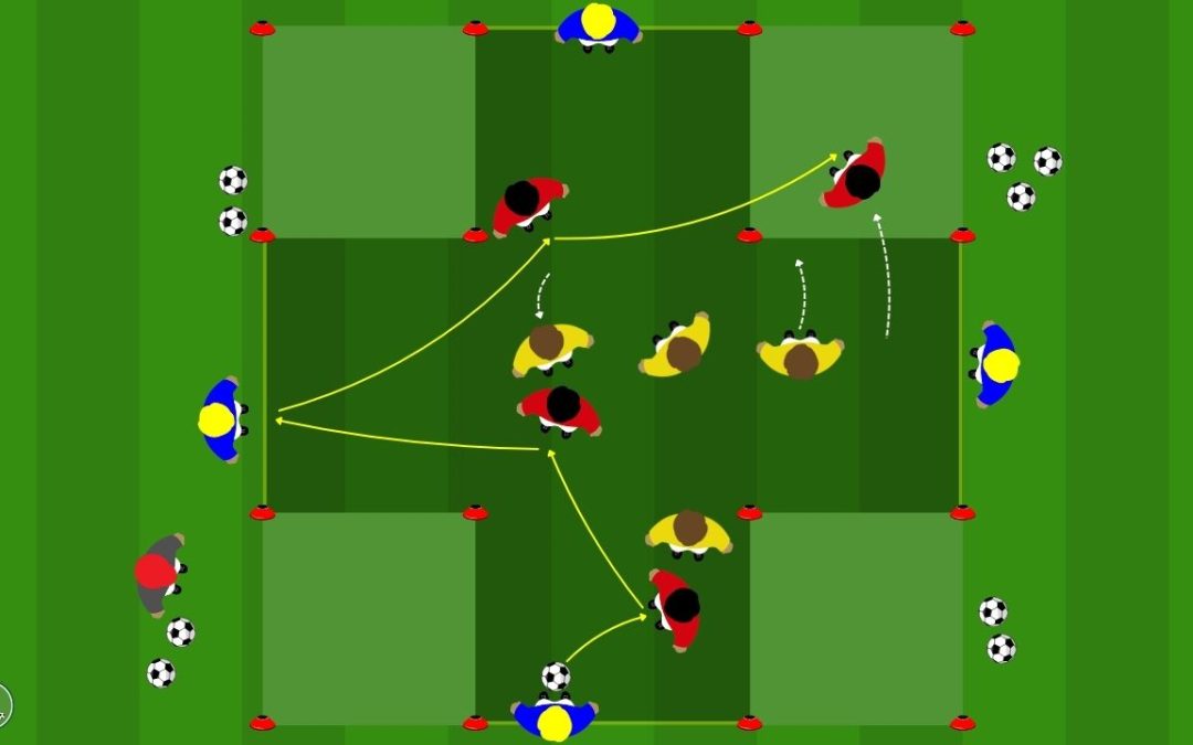 Possesso palla posizionale: allenare il mantenimento e l’attacco dello spazio