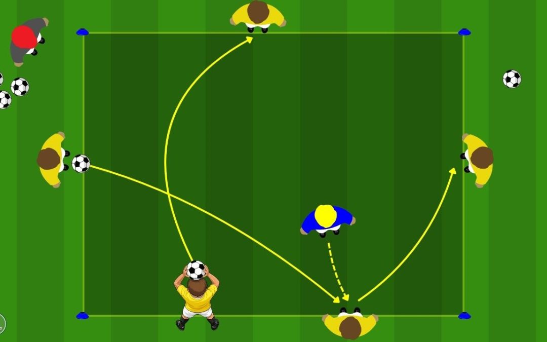 Rondos cognitivi: migliorare la visione di gioco con 2 palloni