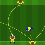 Rondos-cognitivi-migliorare-la-visione-di-gioco-con-2-palloni