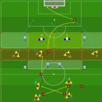 Sviluppo e rifinitura tra le linee nel sistema 4-2-3-1