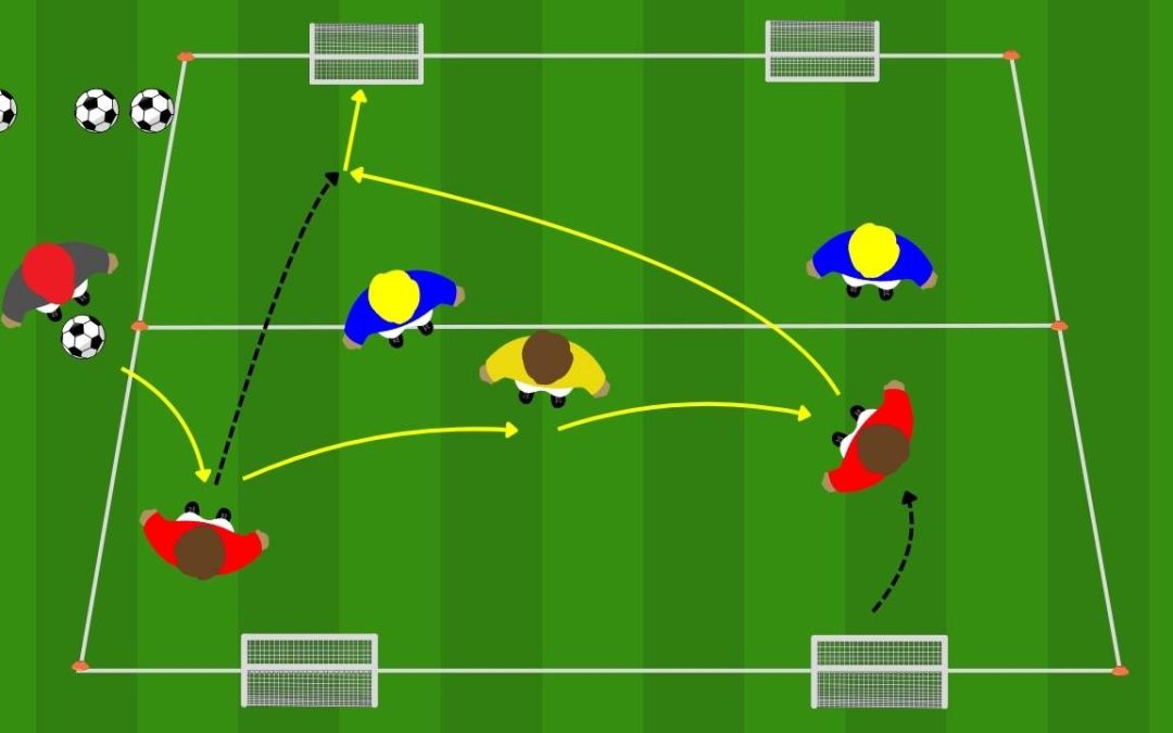 Transizioni offensive in superiorità numerica: il 2v2+1 con 4 porte